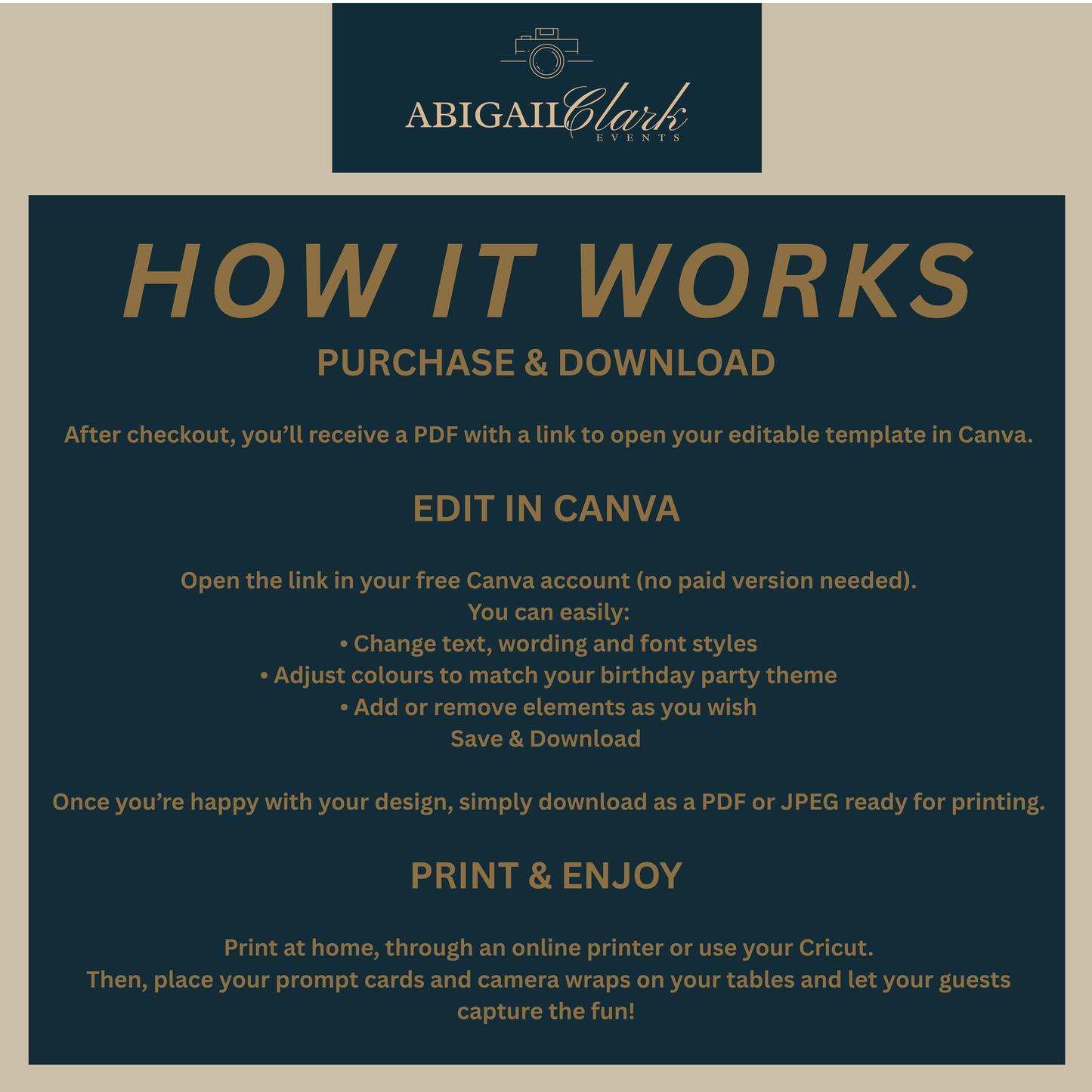 Step by step guide showing how to purchase, edit in Canva, and print the birthday photo prompt cards and disposable camera wrap
